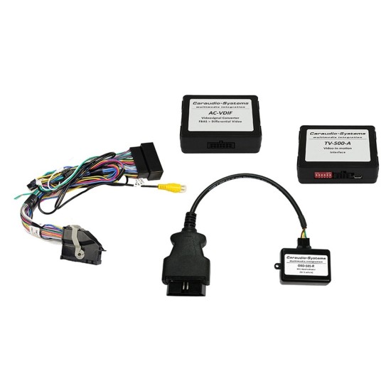 Ford Sync 3 Camera Interface Ford Sync 3 Camera Interface