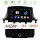 Bizzar FR4 Series Renault Megane 2 Android 10 4Core Multimedia Station