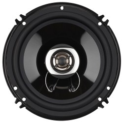 Cadence C160 COAX Δύο Δρόμων Ομοαξονικά