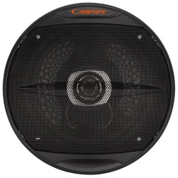 Cadence C160 COAX Δύο Δρόμων Ομοαξονικά