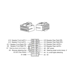 Πρόσοψη, Καλωδίωση & CANbus Box Για Audi A3 Για Tablet 9"