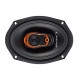 Cadence QRS69 QRS Series Speakers 6x9"