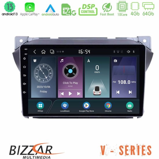 Bizzar S Series Suzuki Alto & Nissan Pixo 8core Android13 6+128GB Navigation Multimedia Tablet 9"