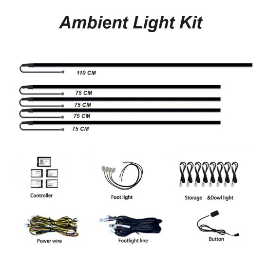 Ατμοσφαιρικός Φωτισμός Audi Q3 Ambient Light Kit