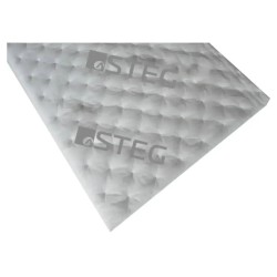 STEG S7 Μονωτικό Απόσβεσης Θορύβου Pack