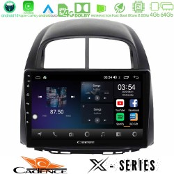 Cadence X Series Daihatsu Sirion/Subaru Justy 8core Android 14 4+64GB Navigation Multimedia Tablet 10" Cadence X Series Daihatsu Sirion/Subaru Justy 8core Android 14 4+64GB Navigation Multimedia Tablet 10"