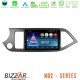 Bizzar ND2 Series 8Core Android14 2+32GB  Kia Picanto Navigation Multimedia Tablet 9" Με Carplay & Android Auto