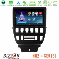Bizzar ND2 Series 8Core Android14 2+32GB Lada Niva Navigation Multimedia Tablet 9" Με Carplay & Android Auto Bizzar ND2 Series 8Core Android14 2+32GB Lada Niva Navigation Multimedia Tablet 9" Με Carplay & Android Auto
