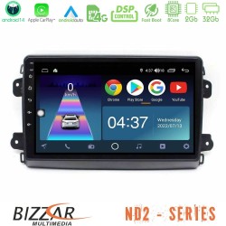 Bizzar ND2 Series 8Core Android14 2+32GB Citroen/Fiat/Opel Navigation Multimedia Tablet 9" Με Carplay & Android Auto Bizzar ND2 Series 8Core Android14 2+32GB Citroen/Fiat/Opel Navigation Multimedia Tablet 9" Με Carplay & Android Auto