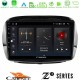 Cadence Z2 Series 8Core Android14 4+64GB Honda FR-V 2004-2009 Navigation Multimedia Tablet 10" Με Carplay & Android Auto