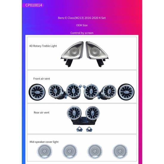 Ατμοσφαιρικός Φωτισμός Mercedes E Class (W213) 2016-2020 OEM Ambient Light Kit 1:1