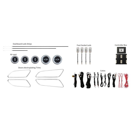 Ατμοσφαιρικός Φωτισμός Mercedes A (W176) | B (W246) | CLA (W117) | GLA (W156) Class OEM Ambient Light Full Kit