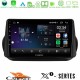 Cadence X2 Series 8Core Android14 6+128GB Fiat Fiorino/Citroen Nemo/Peugeot Bipper Navigation Multimedia Tablet 10" Cadence X2 Series 8Core Android14 6+128GB Fiat Fiorino/Citroen Nemo/Peugeot Bipper Navigation Multimedia Tablet 10"