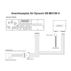 Dynavin Οπτική ίνα για Vw MQB Με Dynaudio D8-MO150-V Dynavin Οπτική ίνα για Vw MQB Με Dynaudio D8-MO150-V