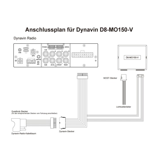 Dynavin Οπτική ίνα για Vw MQB Με Dynaudio D8-MO150-V Dynavin Οπτική ίνα για Vw MQB Με Dynaudio D8-MO150-V