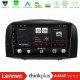 Lenovo Thinkplus A2MAX Series 8Core Android15 4+64GB Hyundai Sonata 2005-2009 Navigation Multimedia Tablet 10"