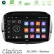 Clarion GL300 Series 4Core Android ClarionOS 2+32GB Honda FR-V 2004-2009 Navigation Multimedia Tablet 10" Με Carplay & Android Auto