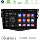 Clarion GL300 Series 4Core Android ClarionOS 2+32GB Toyota RAV4 Navigation Multimedia Tablet 9" Με Carplay & Android Auto