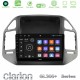 Clarion GL300+ Series 4Core Android ClarionOS 4+64GB Mitsubishi Pajero 2002-2006 Navigation Multimedia Tablet 9"