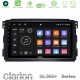 Clarion GL300+ Series 4Core Android ClarionOS 4+64GB  Smart 451 Navigation Multimedia Tablet 9"