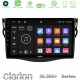 Clarion GL300+ Series 4Core Android ClarionOS 4+64GB  Toyota RAV4 Navigation Multimedia Tablet 9"