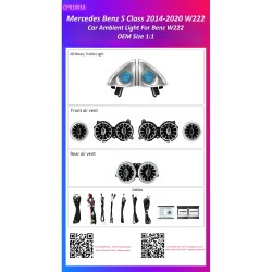 Ατμοσφαιρικός Φωτισμός Mercedes Benz S Class (W222) 2014-2020 OEM Ambient Light Kit 1:1