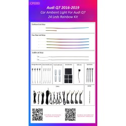 Ατμοσφαιρικός Φωτισμός Audi Q7 2016-2019 OEM Ambient Light Kit