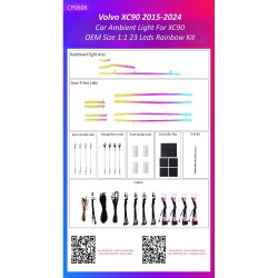 Ατμοσφαιρικός Φωτισμός Volvo XC90 2015-2024 OEM Ambient Light Kit 1:1