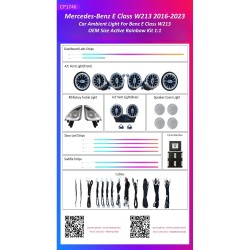 Ατμοσφαιρικός Φωτισμός Mercedes Benz E Class (W213) 2016-2023 OEM Ambient Light Kit 1:1