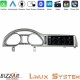 Bizzar Audi Q7 (4L) 2006-2009 με MMI2G Linux Apple CarPlay | Android Auto screen 10.25" HD