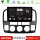 Lenovo Thinkplus A2MAX Series 8Core Android15 4+64GB  Suzuki Grand Vitara 2003-2005 Navigation Multimedia Tablet 9"