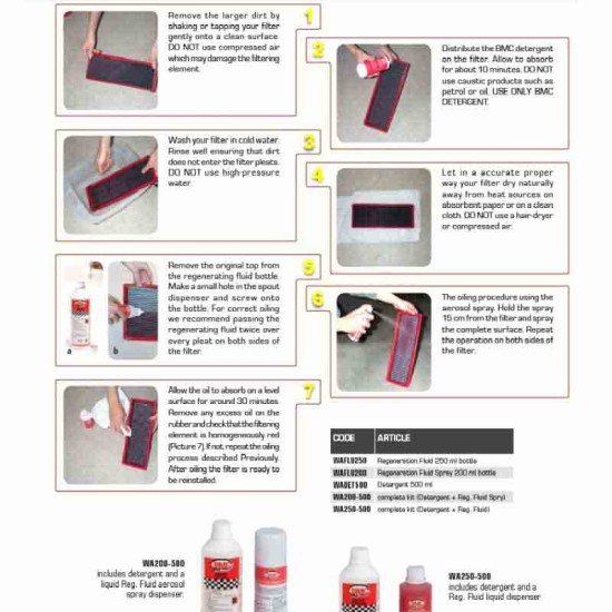 Καθαριστικό Φίλτρου Σπρέι Washing Kit BMC WA250-500