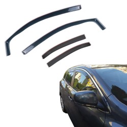 Ανεμοθραύστες Gelly Plast Για Renault Kadjar (2015+) - Φιμέ Χρώμα Σετ 4 Τεμάχια Εμπρός Και Πίσω 10593 Ανεμοθραύστες Gelly Plast Για Renault Kadjar (2015+) - Φιμέ Χρώμα Σετ 4 Τεμάχια Εμπρός Και Πίσω 10593