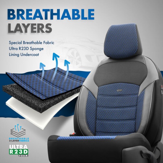 Καλύμματα Αυτοκινήτου Otom "Nova" Universal Ύφασμα Jacquard / Δερματίνη Σετ Εμπρός / Πίσω 11 Τεμαχίων Μπλε / Μαύρο ΝΟV-3304