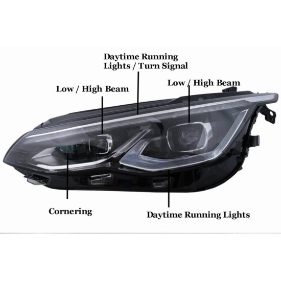 Μπροστινά Φανάρια Set Για Vw Golf VIII (8) 19-24 R Look DRL & Dynamic Φλας Μαύρα Με Χρώμιο Με Μοτέρ Carner