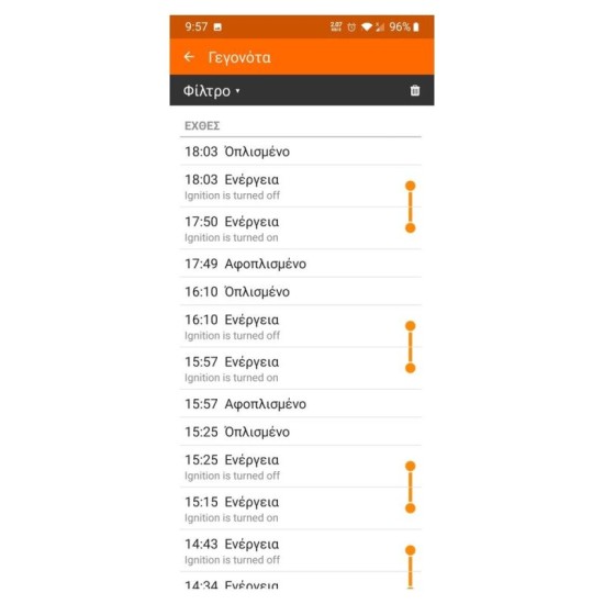 Συναγερμός Αυτοκινήτου GN8 EuroSec CanBus Alarm Με Ραντάρ /  Κραδασμό & Κλισιόμετρο / Immobilizer / Gps Tracking S-GN8-ENSC