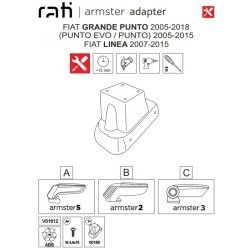 Βάση Τεμπέλη Ειδική Για Fiat Grande Punto 05-18 / Fiat Linea 07-15 Armster Rati 1 Τεμάχιο Βάση Τεμπέλη Ειδική Για Fiat Grande Punto 05-18 / Fiat Linea 07-15 Armster Rati 1 Τεμάχιο