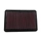 Φίλτρο Αέρος Ελευθέρας Ροής K&N 243 x 162mm 33-2282 1 Τεμάχιο