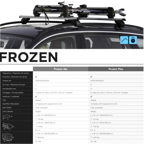 Μπάρες Βάσεις Σκι / Snowboard Αλουμινίου Menabo Frozen Alu (5 Ζεύγη Σκι ή 2 Snowboards) 2 Τεμάχια
