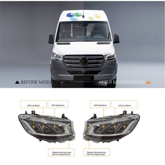 Μπροστινά Φανάρια Set Για Mercedes-Benz Sprinter W907 2018-2023  Μαύρα Full Led Carner