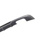Diffuser Πίσω Προφυλακτήρα Για Audi A3 8V Facelift16-20 Sportback S3 Look Για Απλό Προφυλακτήρα Από Abs Πλαστικό
