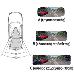 Καθρέπτης Εσωτερικός Κουμπωτός Πανοραμικός 30x7.5cm TR-2815 27034 Καθρέπτης Εσωτερικός Κουμπωτός Πανοραμικός 30x7.5cm TR-2815 27034