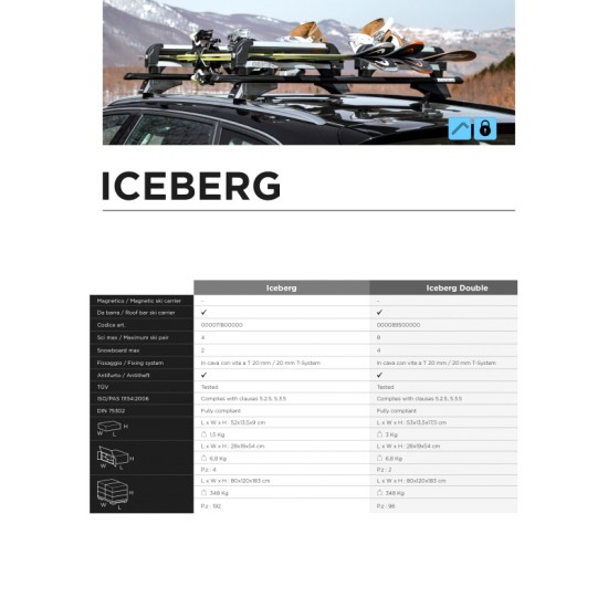 Μπάρες Βάσεις Σκι / Snowboard Αλουμινίου Menabo Iceberg 4 (4 Ζεύγη Σκι ή 2 Snowboards) 2 Τεμάχια