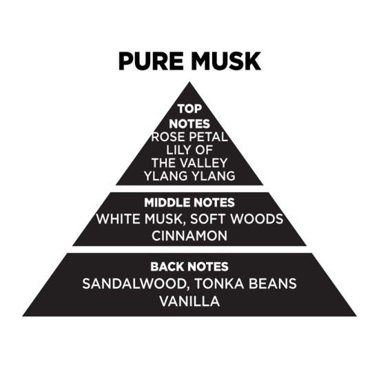 Αρωματικό Κερί Σόγιας Σε Λευκό Ποτήρι Με Μαύρο Μεταλλικό Καπάκι "Pure Musk" 300gr Themagio 77200