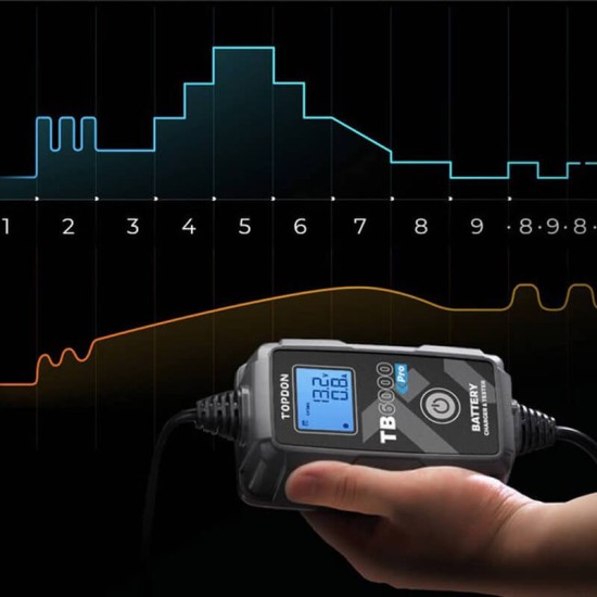 Φορτιστής Συντηρητής & Διαγνωστικό Μπαταριών Αυτοκινήτου Topdon 6/12 Volt 6 Amper TB6000PRO