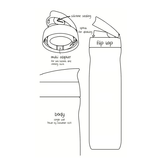 Timolino Omni Tritan Hydration Bottle Venti 700ml Μπλε