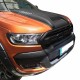Μάσκα Για Ford Ranger T7 15-18 Με Led Μαύρο Ματ