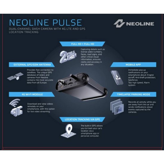 Κάμερα Καταγραφής Πορείας 2 Channel Wi-fi FHD+HD Neoline Pulse Κάμερα Καταγραφής Πορείας 2 Channel Wi-fi FHD+HD Neoline Pulse