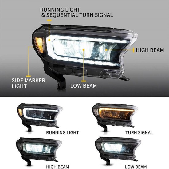 Μπροστινά Φανάρια Set Για Ford Ranger 15-20 DRL Dynamic Μαύρα Full Led Με Μοτέρ VLand