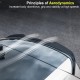 Αεροτομή Οροφής Πρόσθετο Για VW Golf VIII (8) 20+ GTI / GTE / GTD / R-Line / R Έκδοση Glossy Black Από Abs Πλαστικό